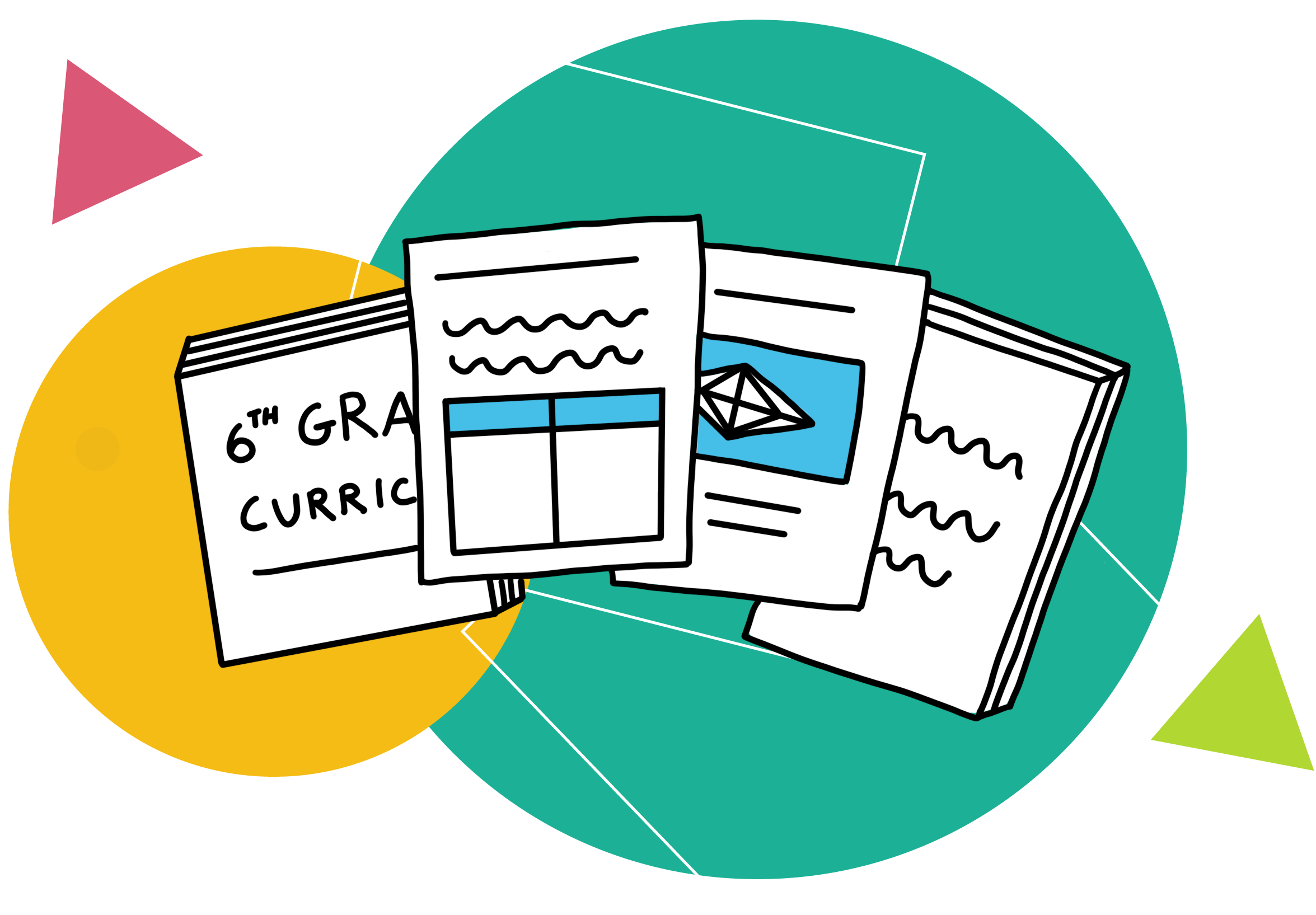 Products + Resources